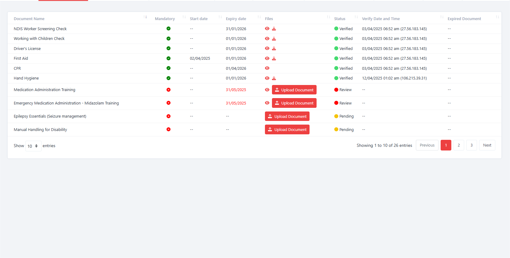 Complinance Management